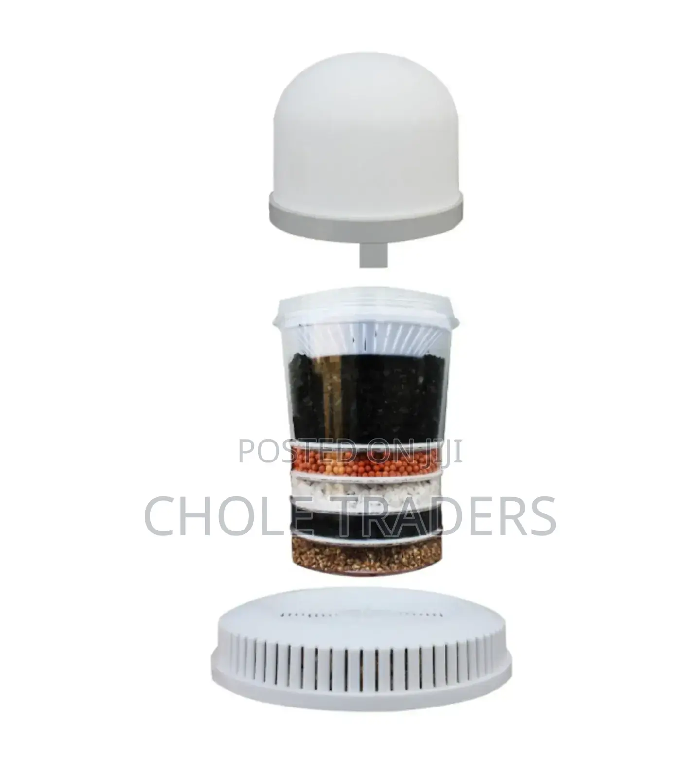 Common Replacement Parts / Items for a Water Filter