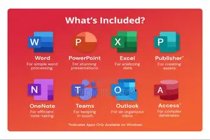 Microsoft Office Pro Plus 2016,2019,2021,2024 Activated