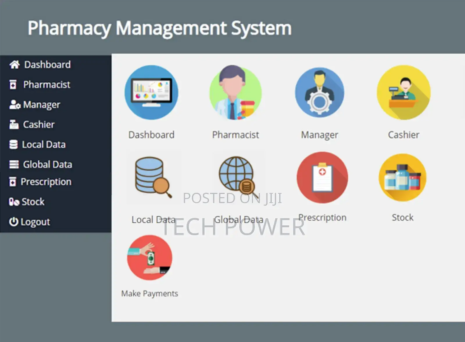 Pharmacy Management System (Pms)