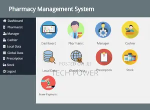 Pharmacy Management System (Pms)