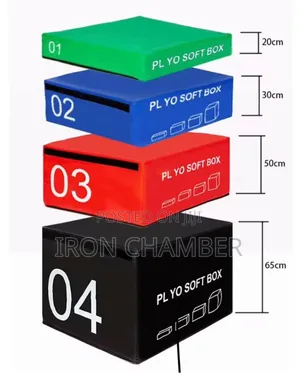 Plyometric Jump Box (4pcs)
