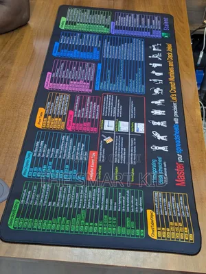 Mouse Pad for Ms Office