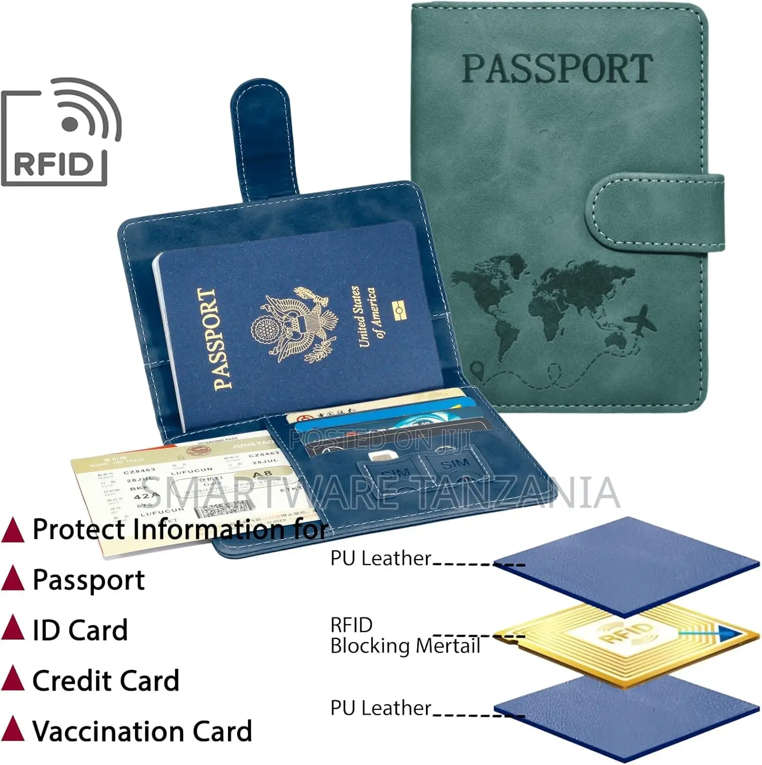 Travel Passport Holder Wallet Organizer With Card Slots Map Design
