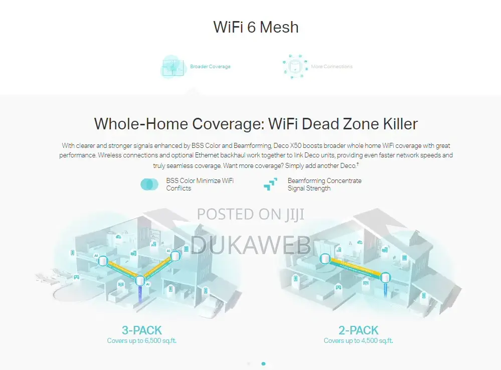 Tp-Link Decox50 Wi-Fi 6 Mesh System 3-Pack With Homeshield – Brand New