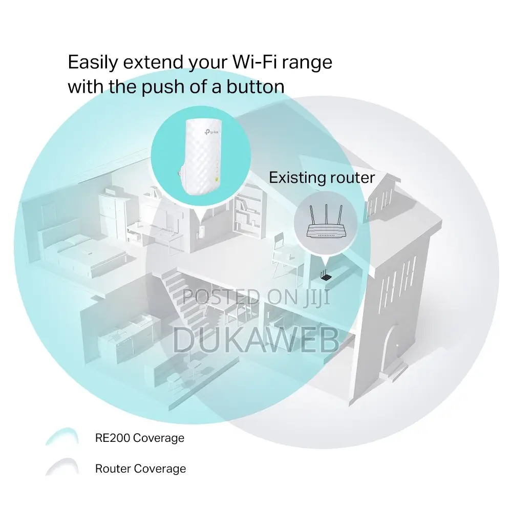 Tp-Link Re200 Ac750 Wi-Fi Range Extender – Brand New