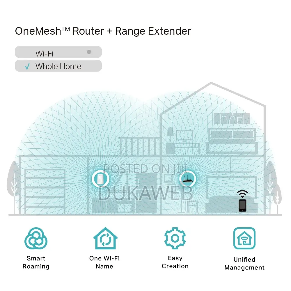 Tp-Link Re200 Ac750 Wi-Fi Range Extender – Brand New