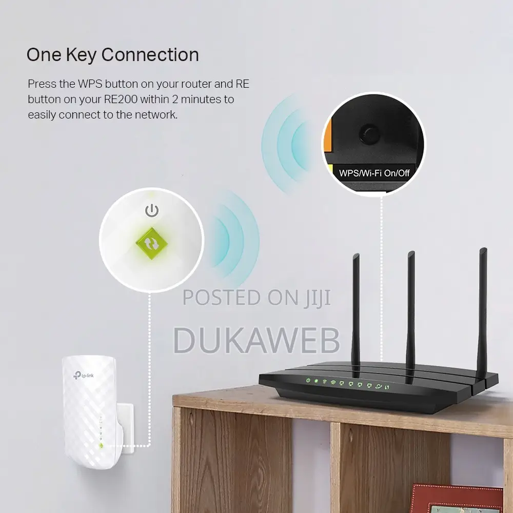 Tp-Link Re200 Ac750 Wi-Fi Range Extender – Brand New