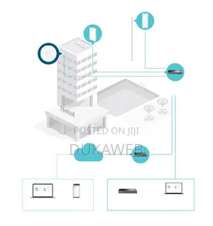 TP-Link Eap650 Ax3000 Wi-Fi 6 Ceiling Access Point – Brand New