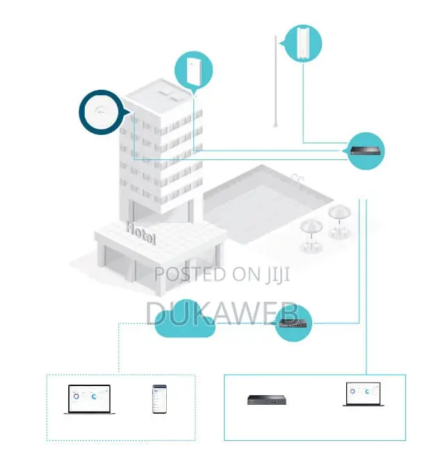 TP-Link Eap650 Ax3000 Wi-Fi 6 Ceiling Access Point – Brand New