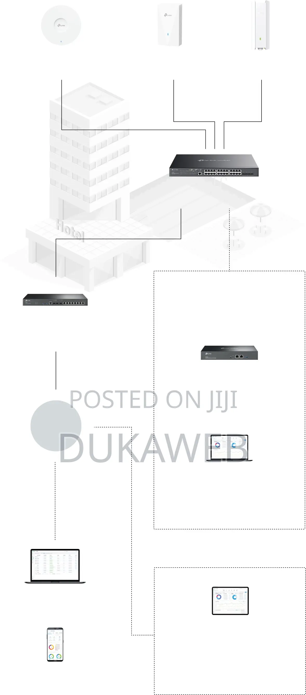 Tp-Link Omada Sg3428mp 24-Port Gigabit Poe+ Managed Switch – Brand New