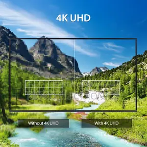 65” Tcl Google Tv O/S