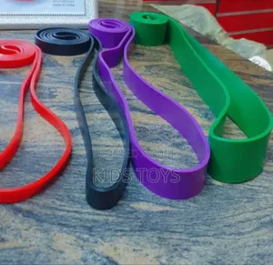 Rresistance Band Available
