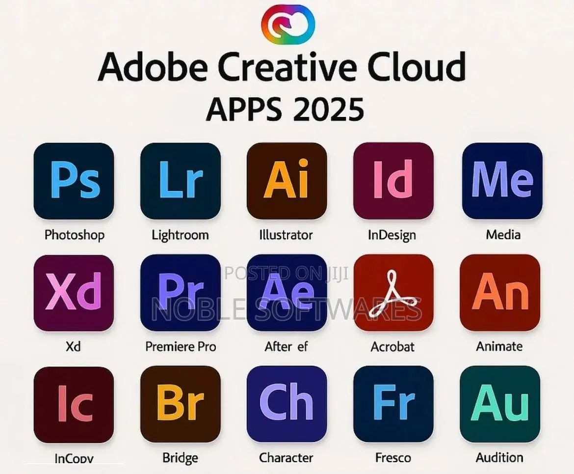 Adobe Creative Cloud Collection 2025 ( Installation )