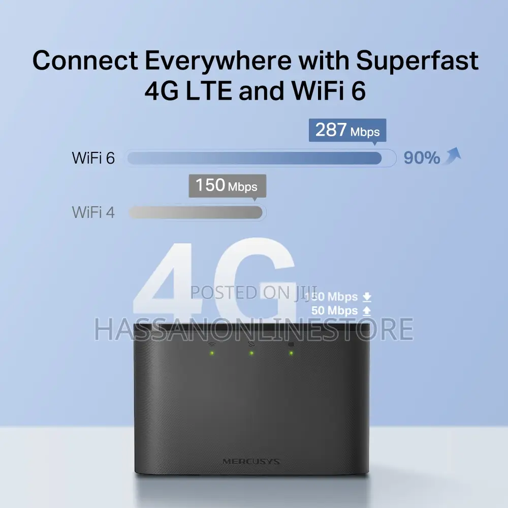 Mercusys Mt110 4g Lte Mobile Wi-Fi