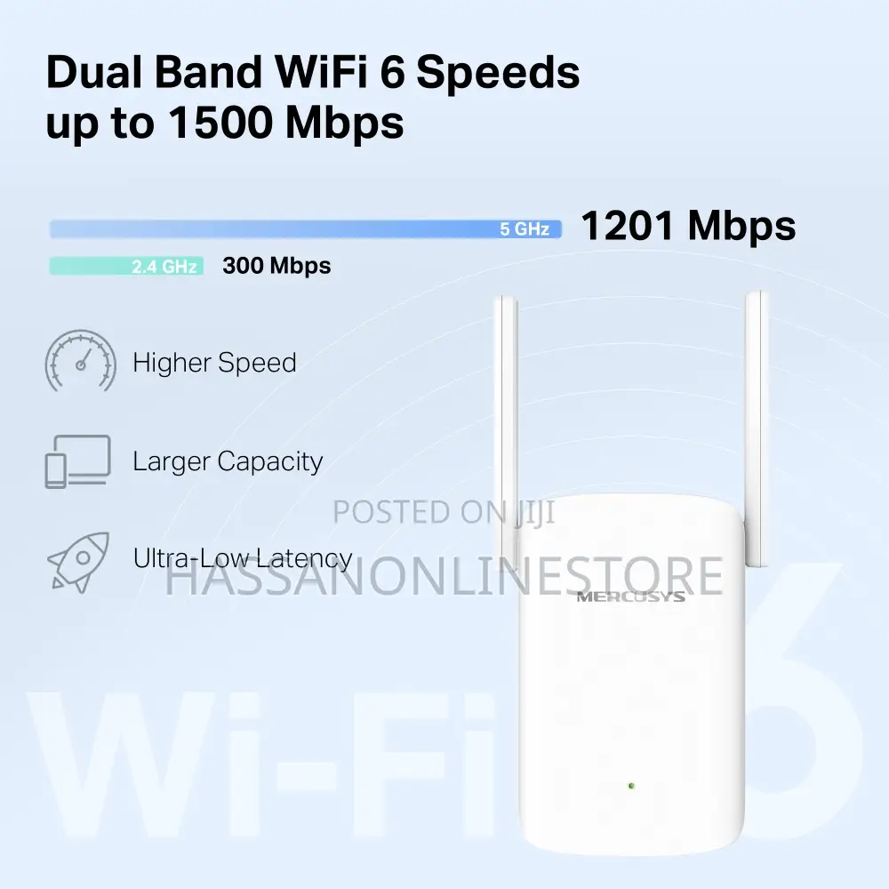 Mercusys Me60x Ax1500 Wi-Fi 6 Range Extender