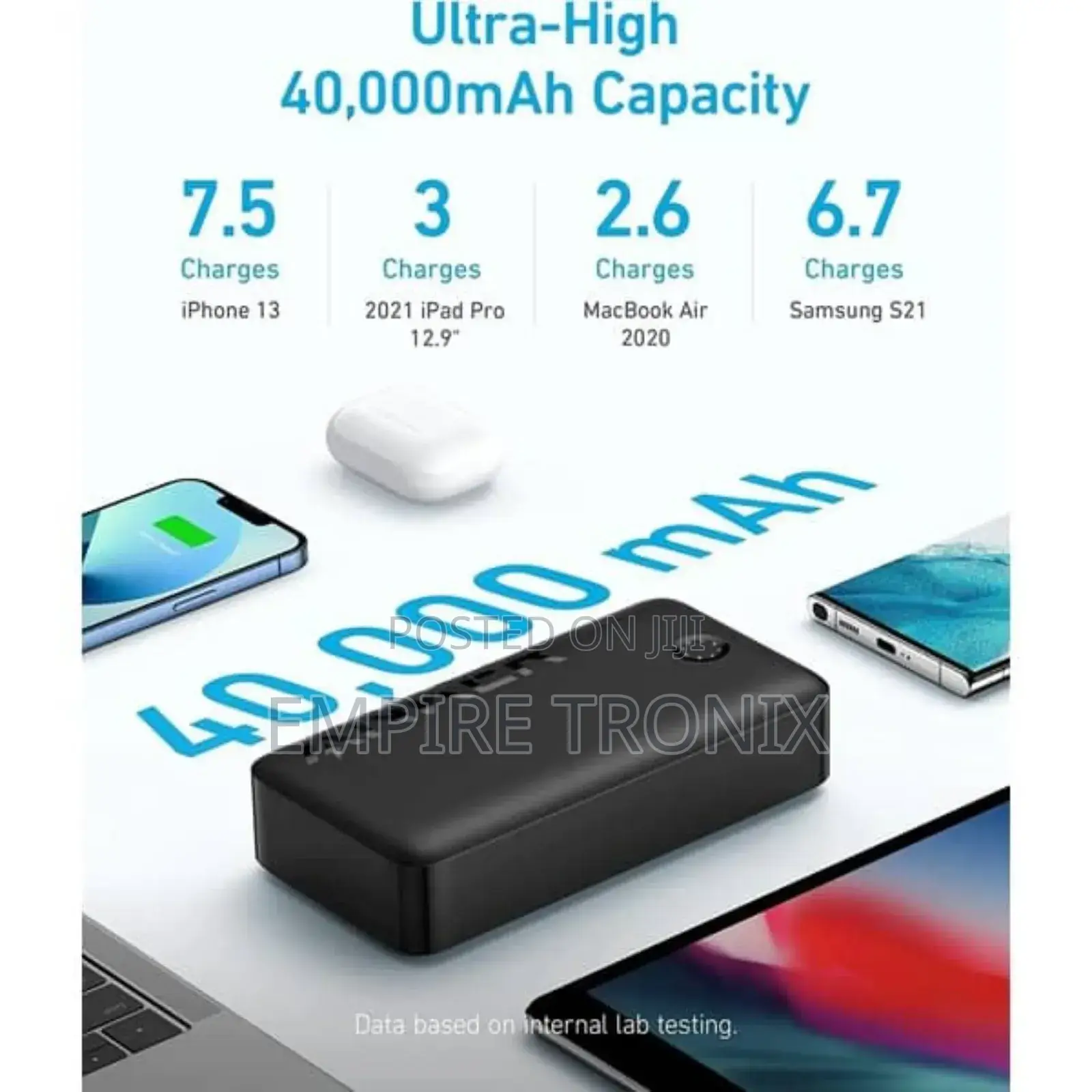 Anker 347 Powercore 40,000mah Power Bank