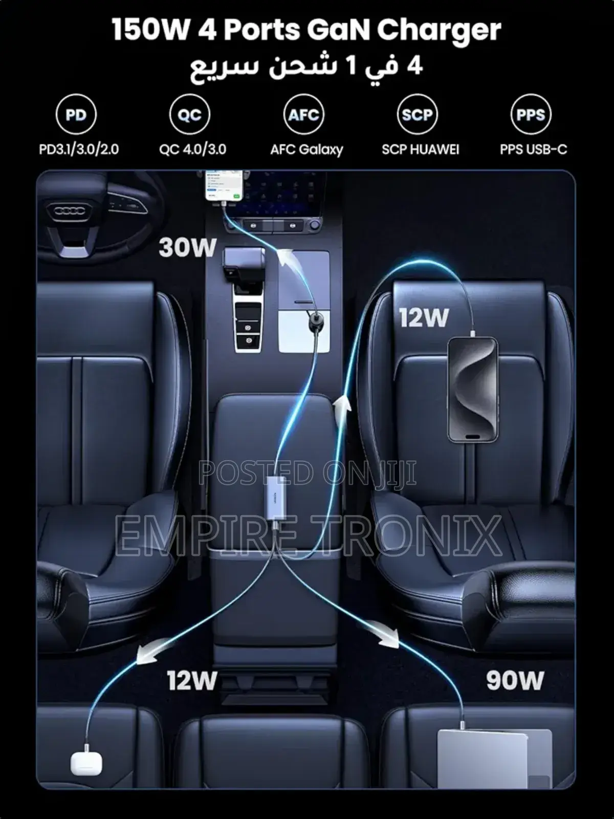 Ugreen 150w Multi-Port Gan Car Charger