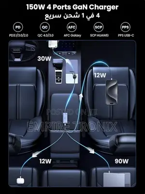 Ugreen 150w Multi-Port Gan Car Charger