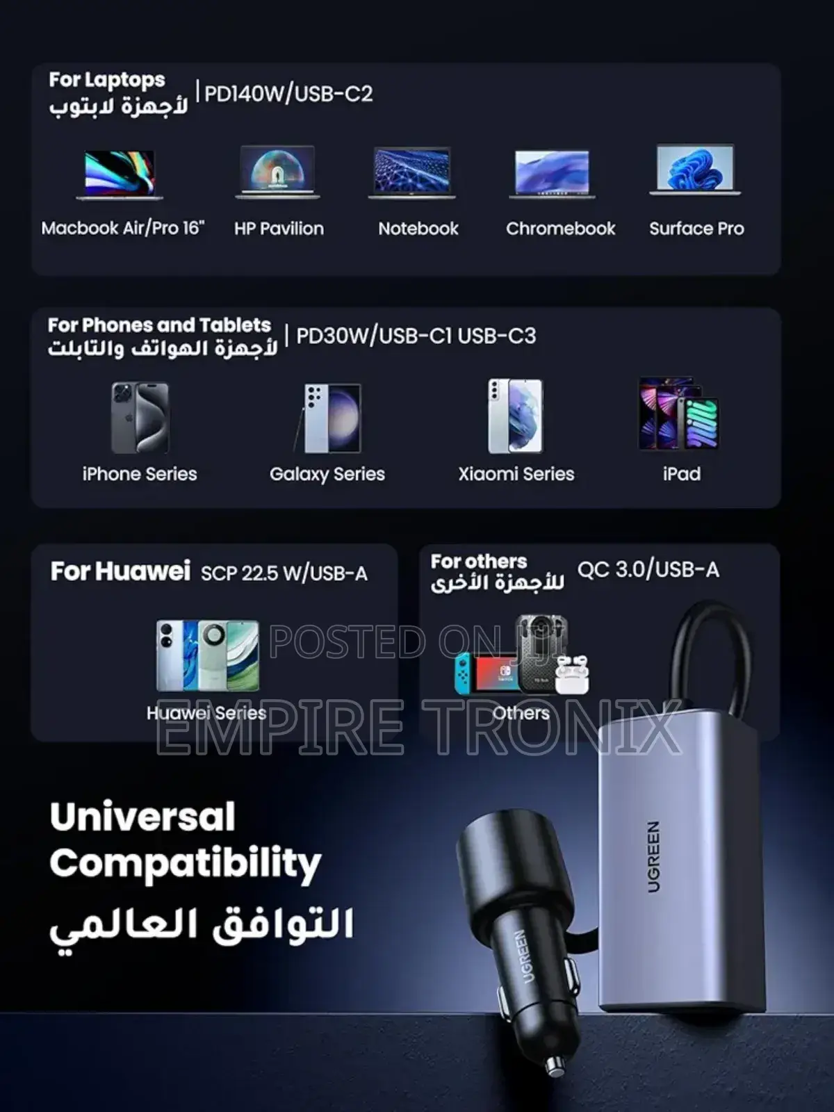 Ugreen 150w Multi-Port Gan Car Charger