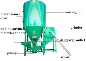 Mashine Ya Kusaga Na Kuchanganya Chakula Cha Mifugo