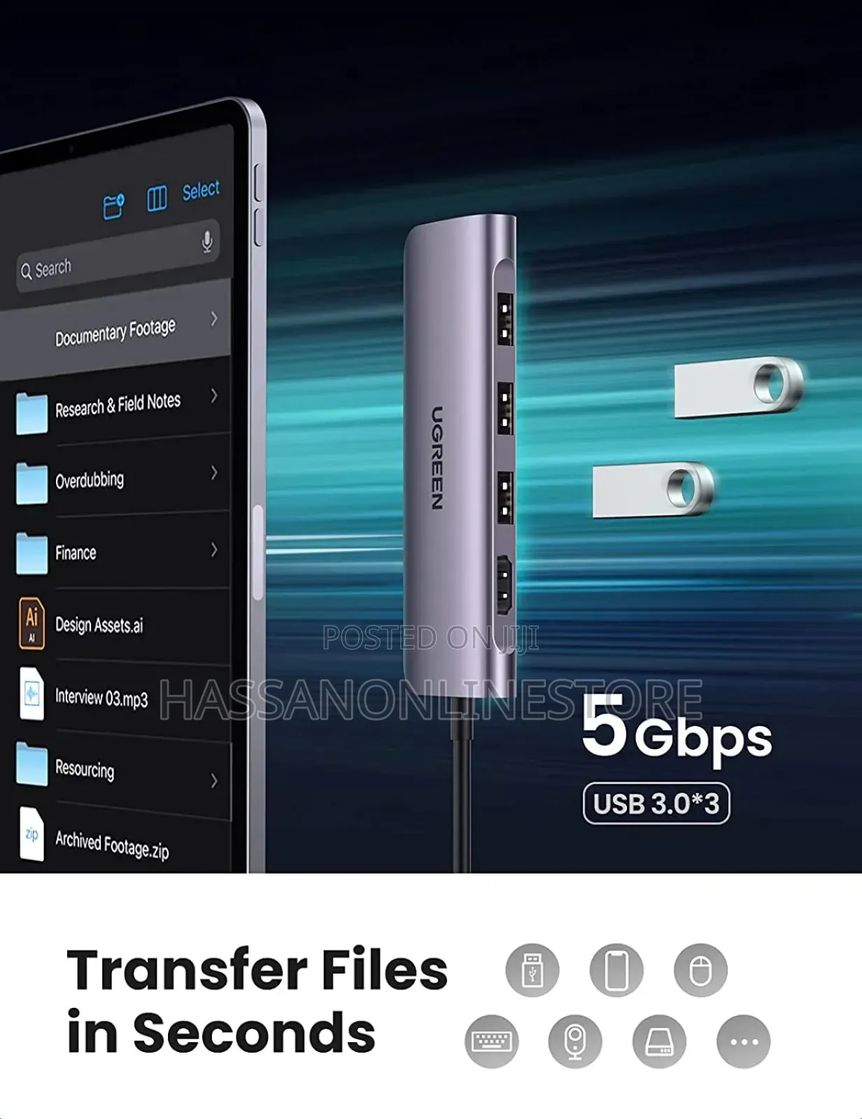 Ugreen 6-in-1 Hdmi Usb C Hub