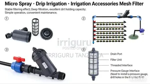 Main Line Filter