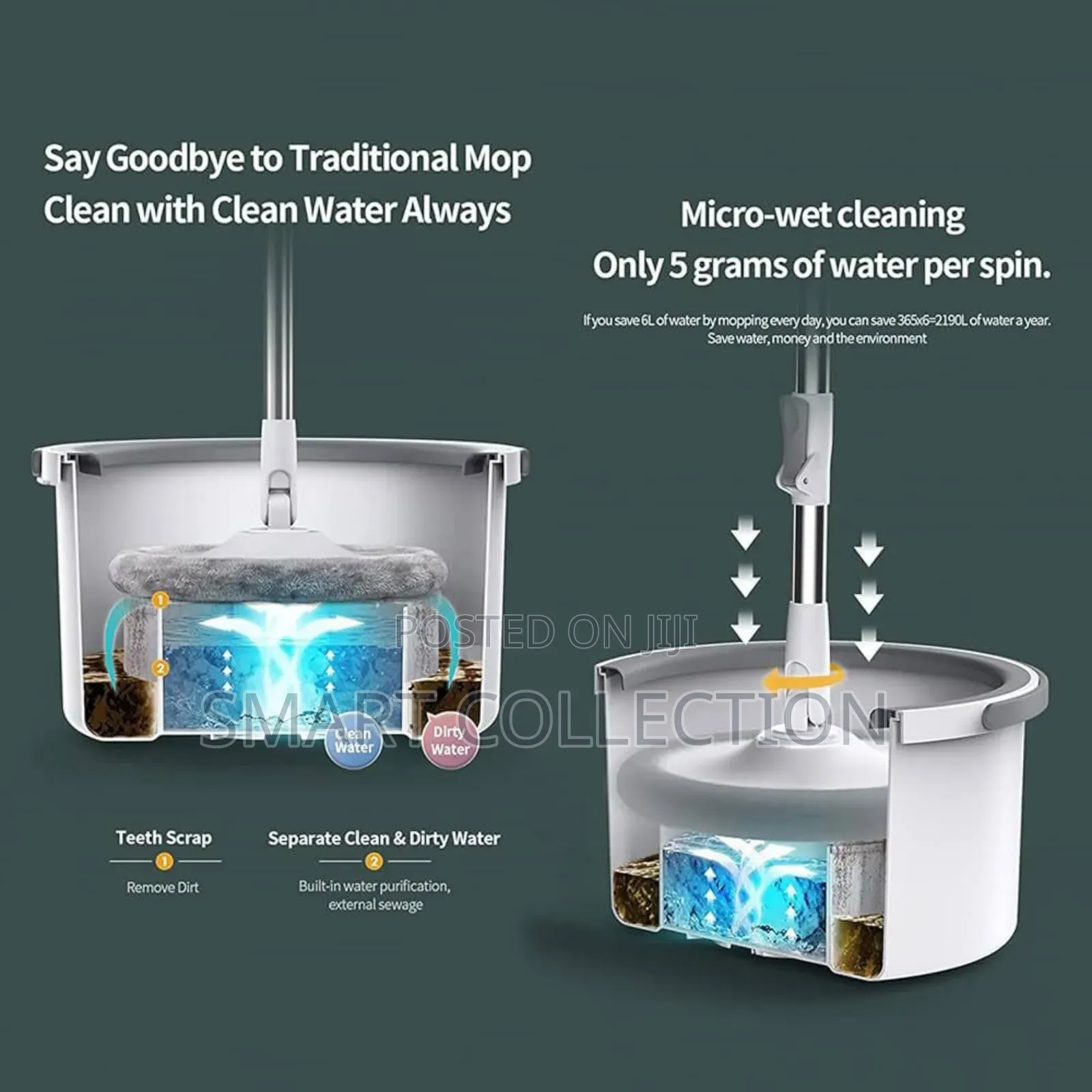 Round Clean Dirt Water Separation Spin Mop