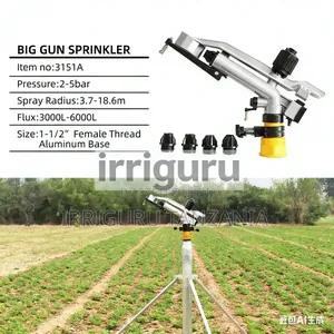 Full Circle Sprinkler
