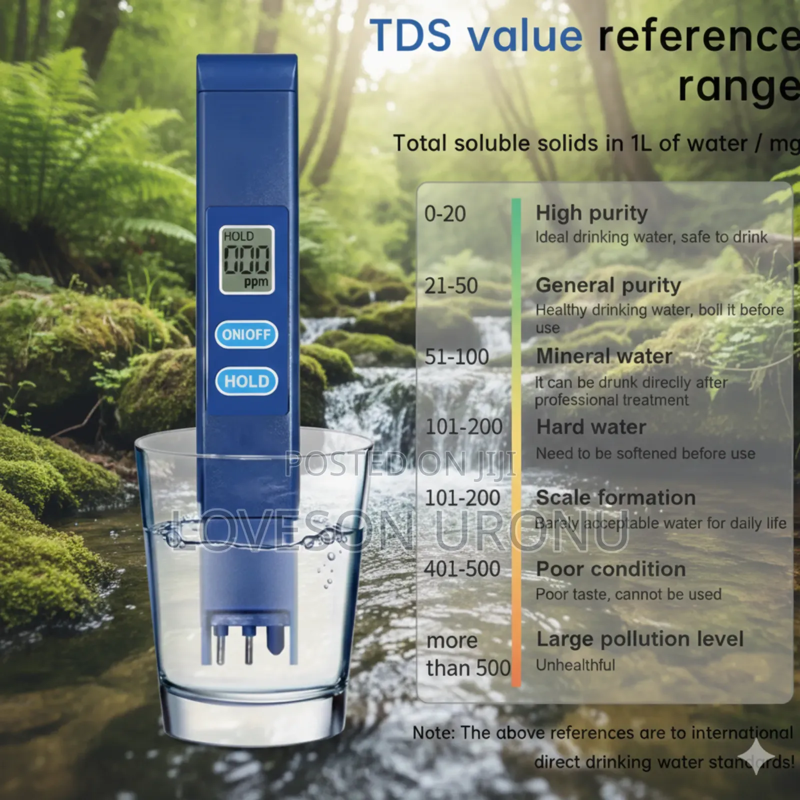 Water Tester Nzuri Kwa Kupima Maji