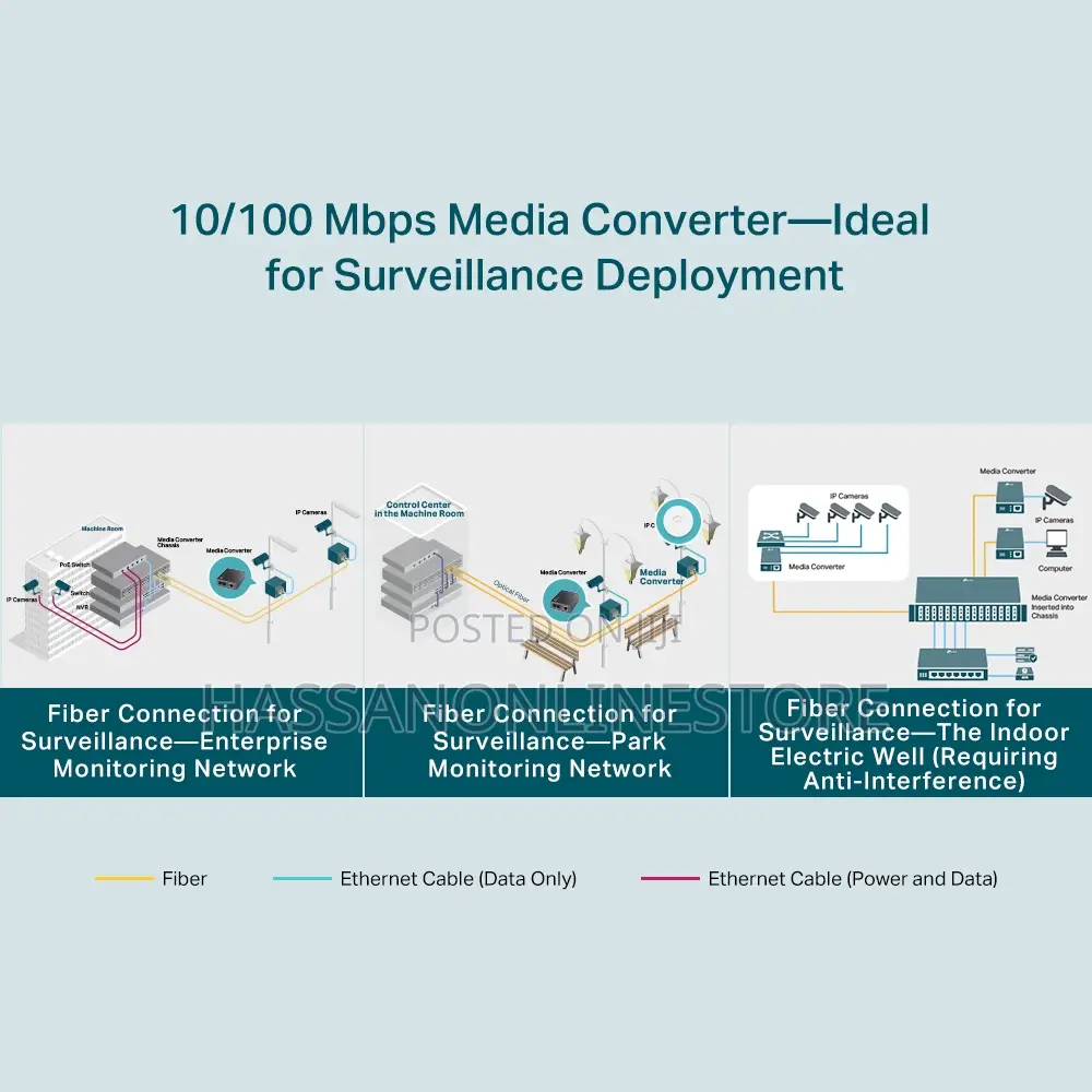 Tp-Link Fc111a-20 10/100 MBPS WDM Media Converter