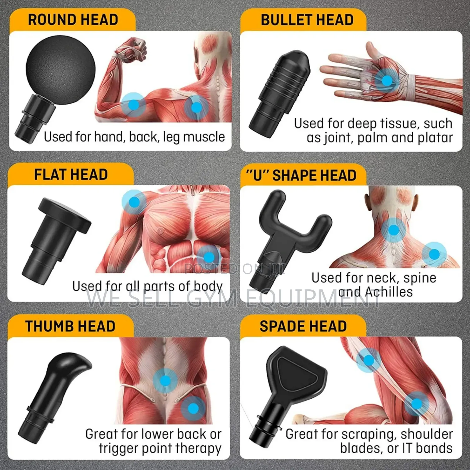 Pro Massage Gun New