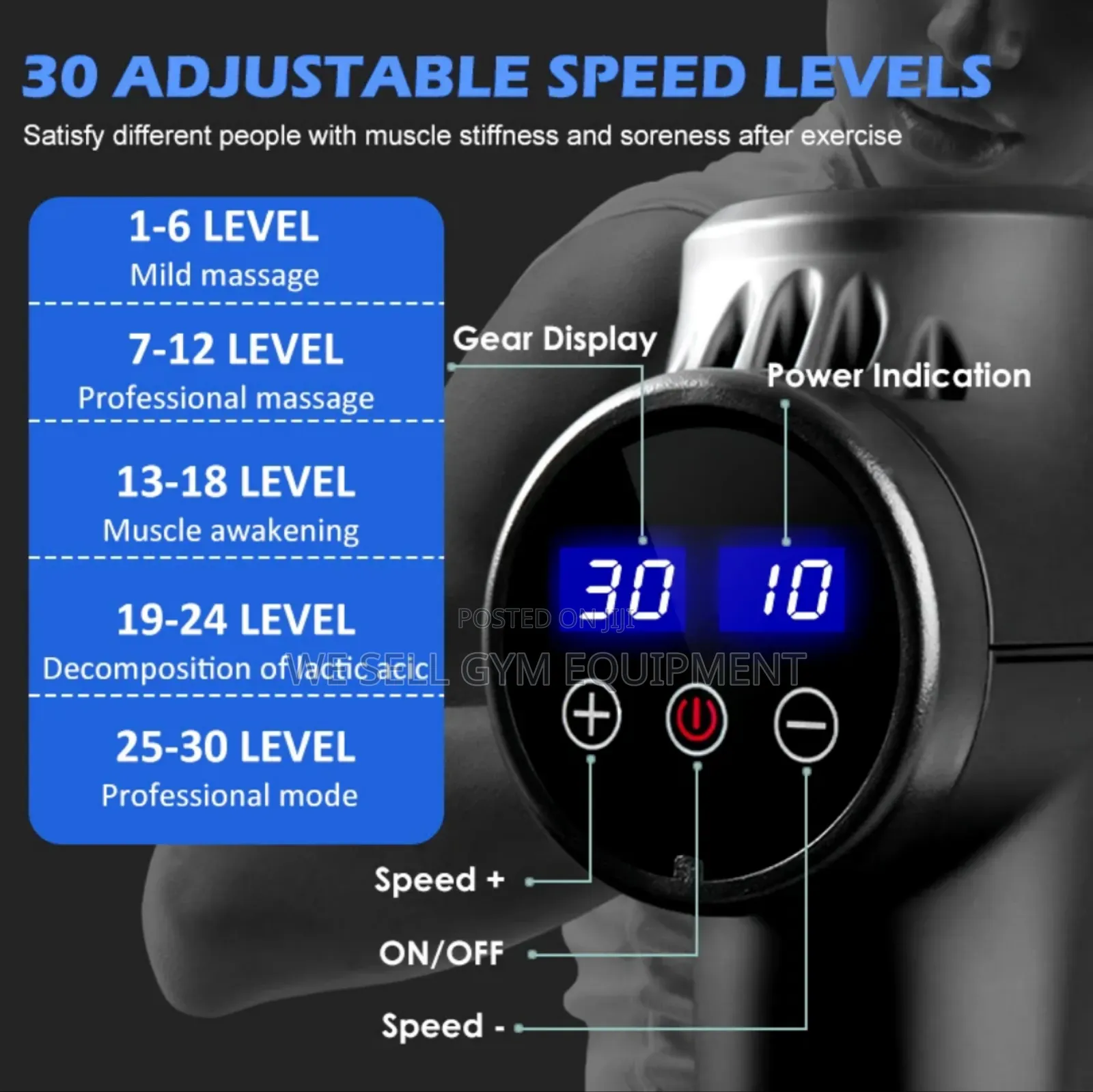 Pro Massage Gun New