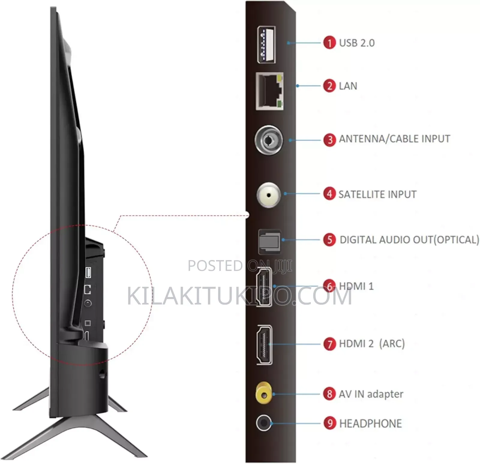 TCL S5k Qled Google Tv Inch 50