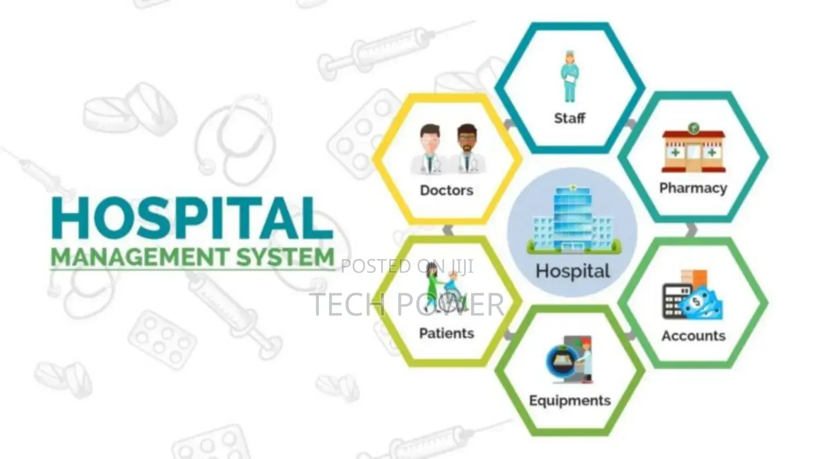 Hospitality Management System
