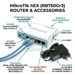 Mikrotik Hex (Rb750gr3) – 5x Gigabit Router – Dual‐Core – Ipsec