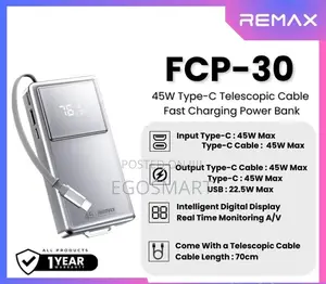 Remax Power Cable