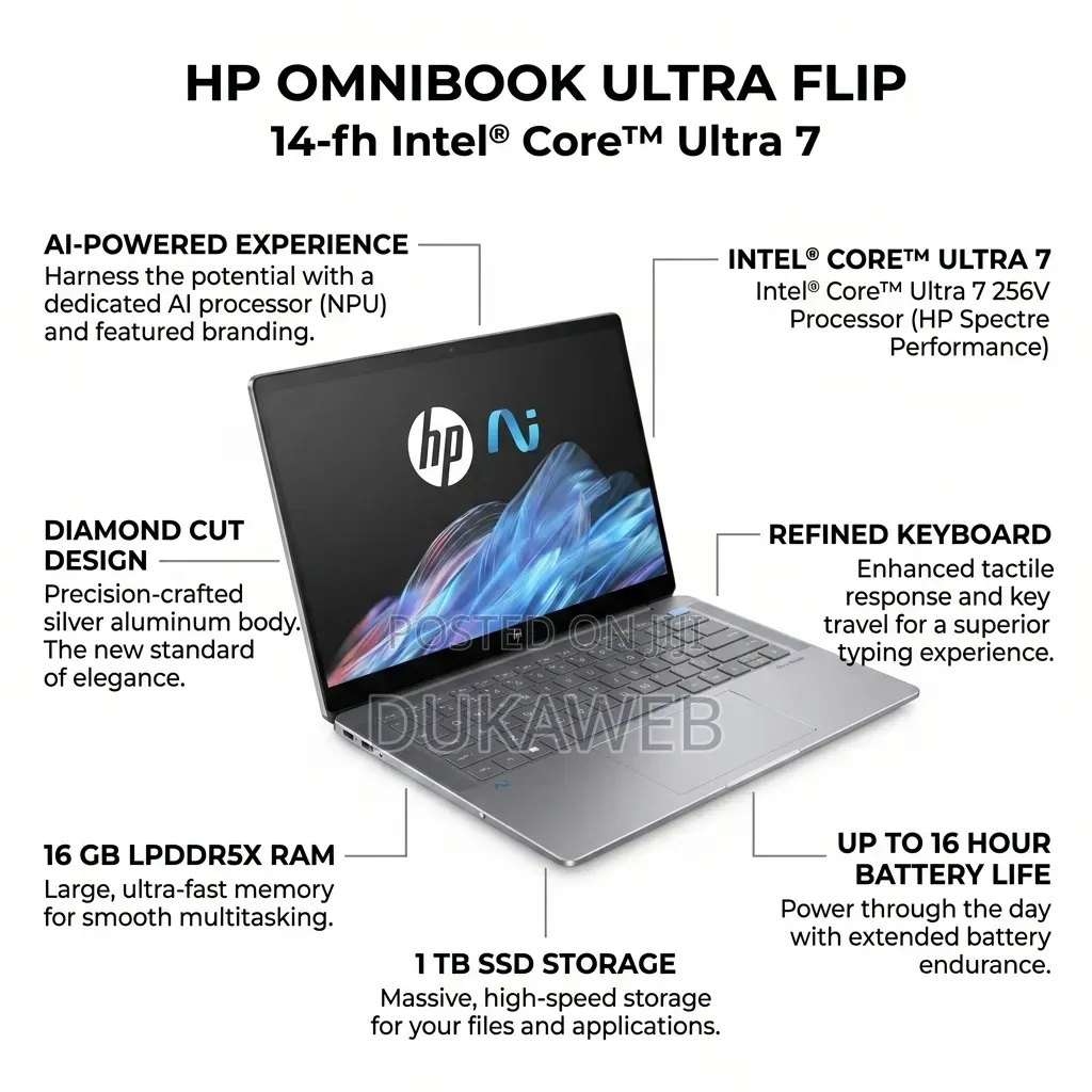 Hp Omnibook Ultra Flip 14-Fh – Ultra 7 256v – 16gb – 1tb – Oled