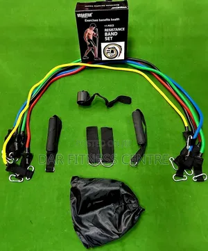 Resistance Fitness Band