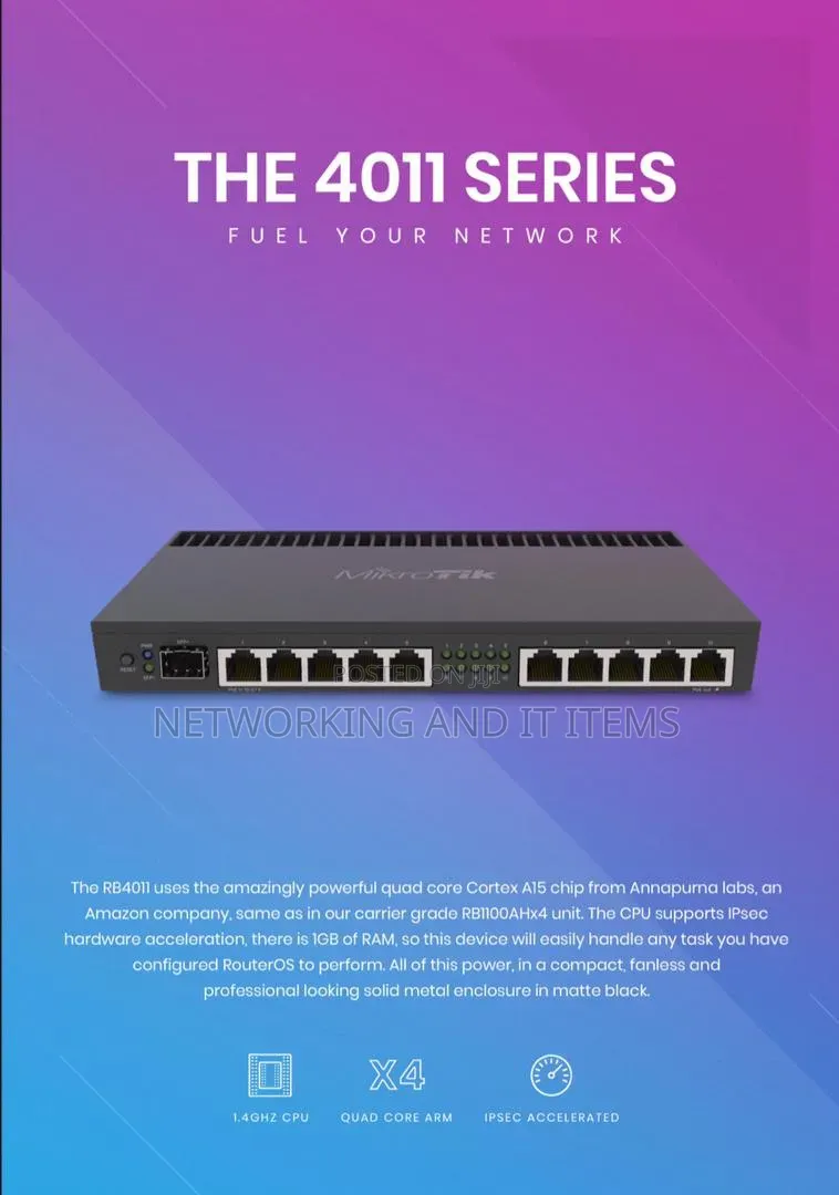Mikrotik 4011 Series