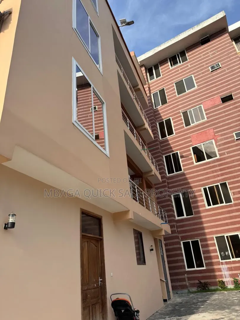 Furnished 1bdrm Apartment in Mikocheni for rent