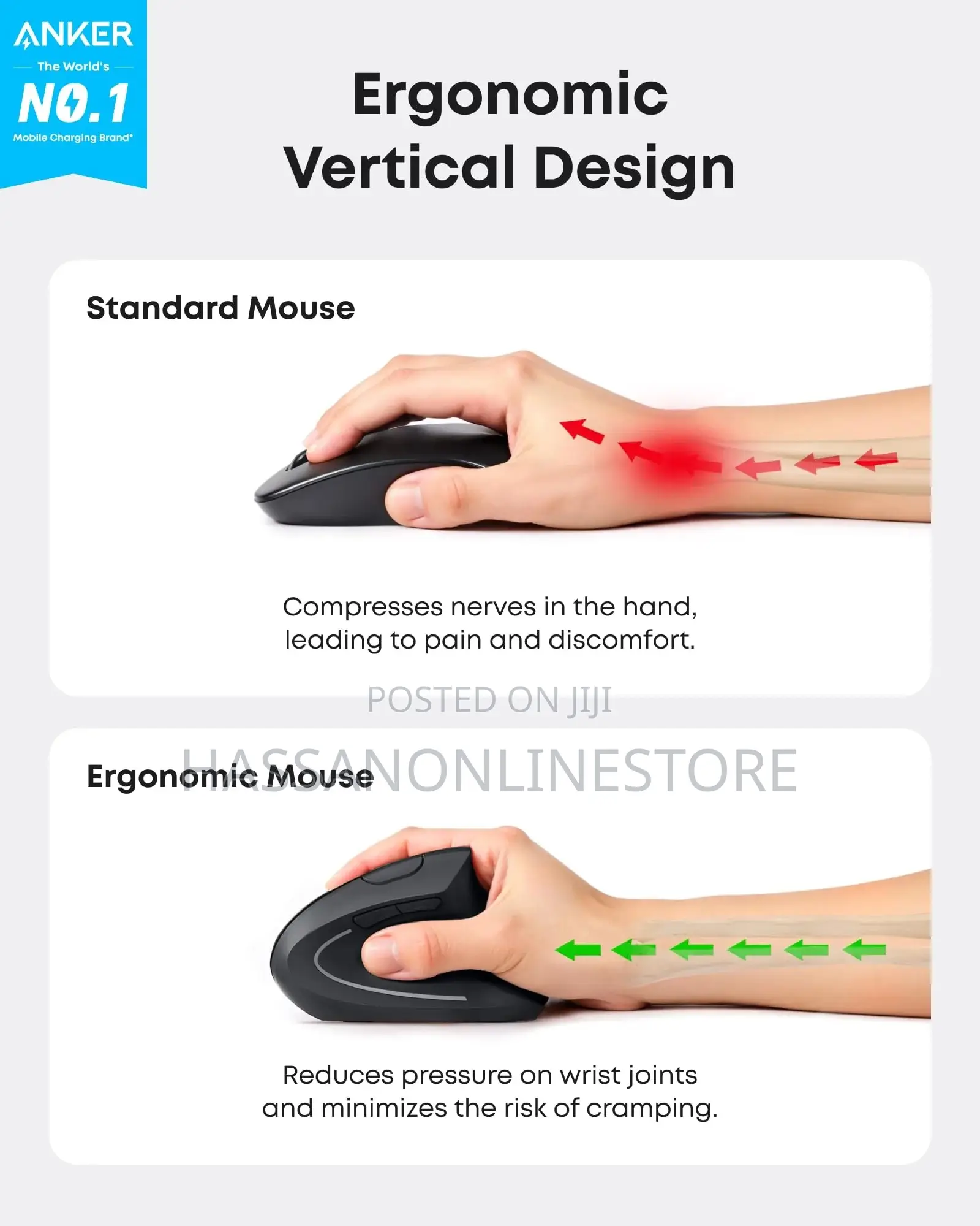 Anker 2.4g Wireless Vertical Ergonomic Optical Mouse
