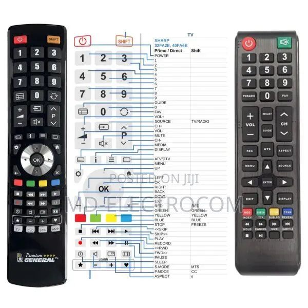 Remote Control