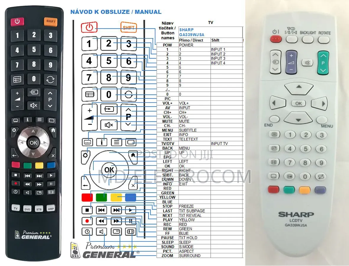 Remote Control