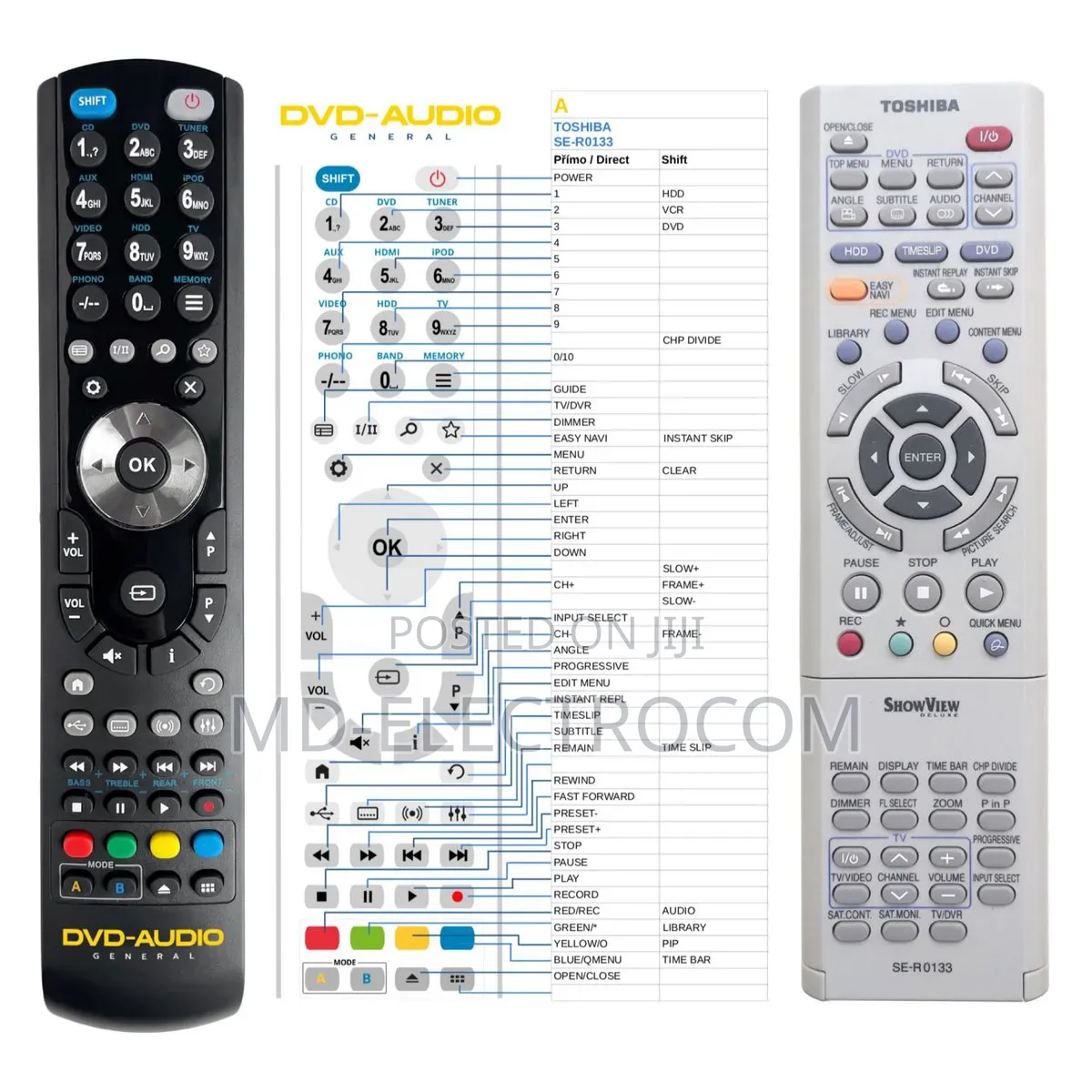 Remote Control
