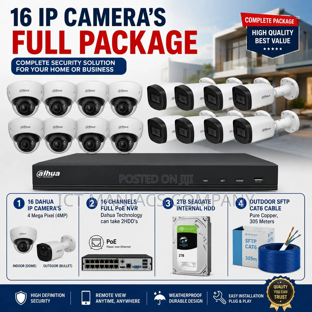 16 Ip Camera's Full Package