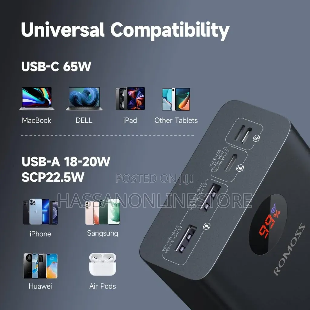 Romoss Zeus 65w 40000mah Power Bank