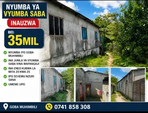 Nyumba Zinauzwa Goba