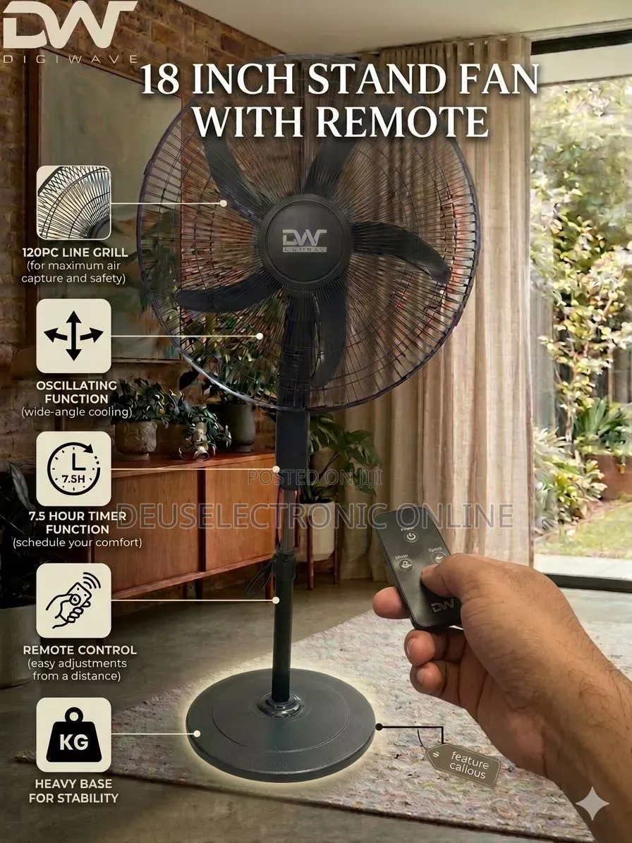 *Digiwave 18inch Wall Fan With Remote
