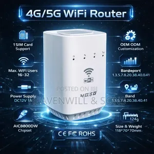 Universal 4g/5g Auto Wifi Cpe Router 32 Users –Super Fast Internet
