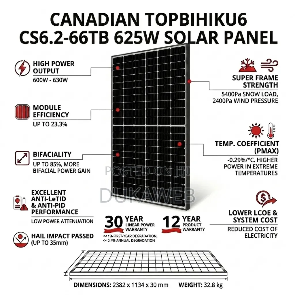 Canadian Solar 625w Bihiku6 Bifacial Solar Panel – Cs6.2-66tb